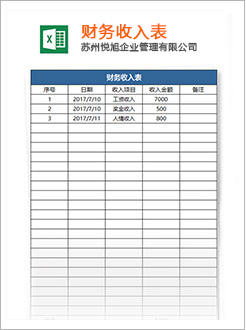 榆阳代理记账